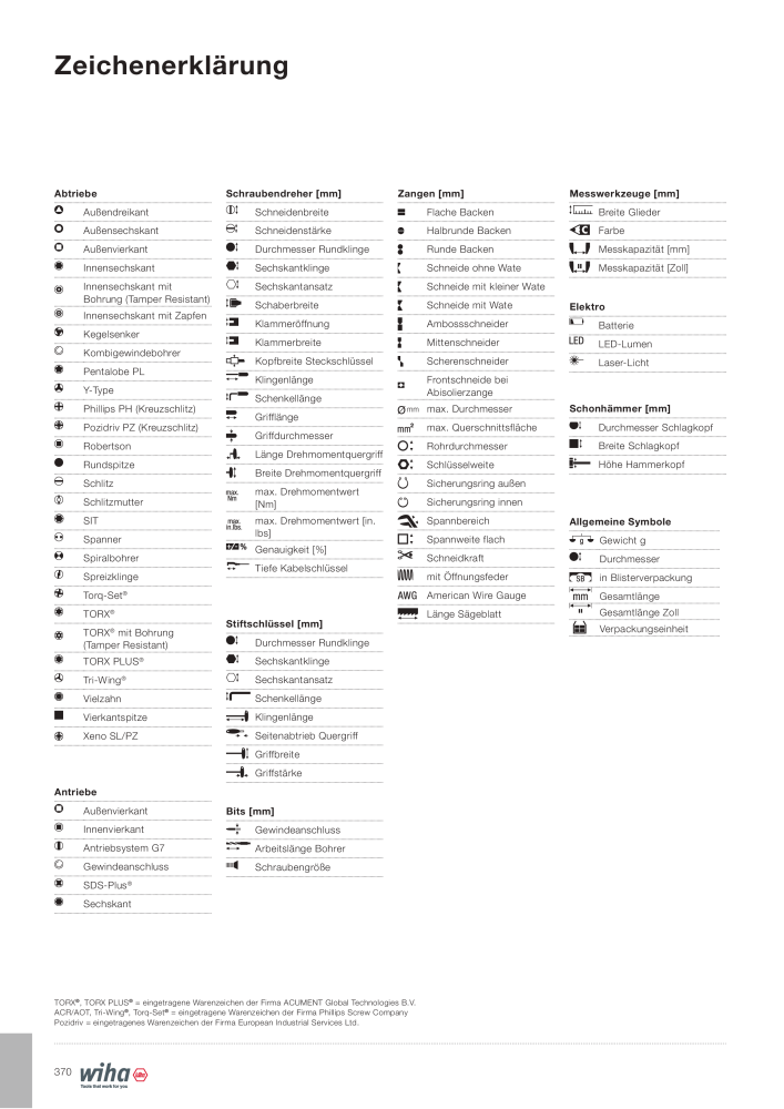 Wiha Hauptkatalog Č. 2373 - Strana 370