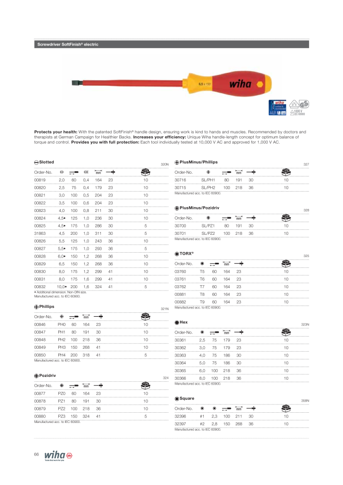 Wiha Tools for electricians n.: 2376 - Pagina 66