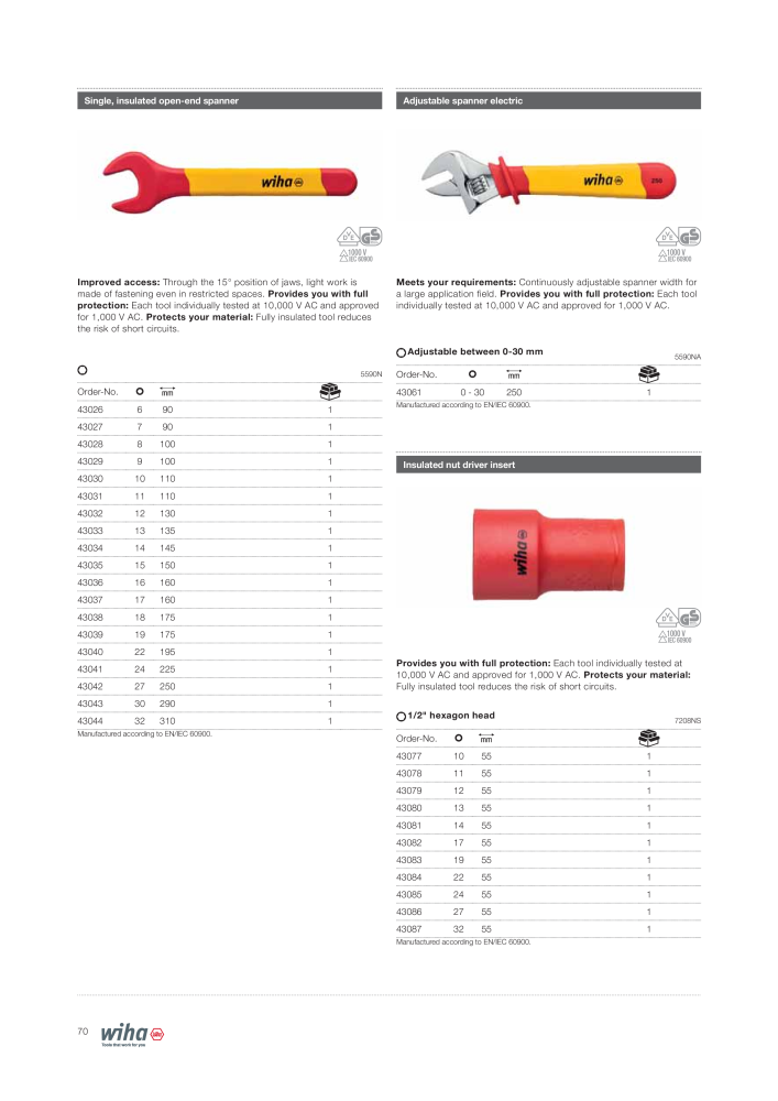 Wiha Tools for electricians Nb. : 2376 - Page 70