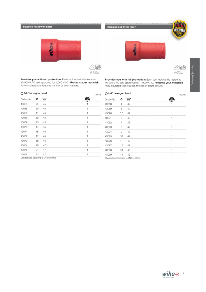 Wiha Tools for electricians NR.: 2376 - Pagina 71