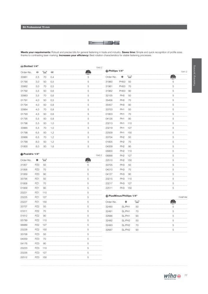 Wiha Tools for electricians NO.: 2376 - Page 77