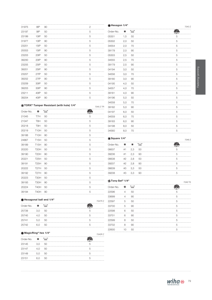 Wiha Tools for electricians NO.: 2376 - Page 79