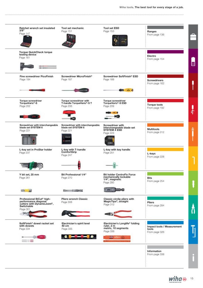 Wiha Main catalogue NR.: 2381 - Pagina 15