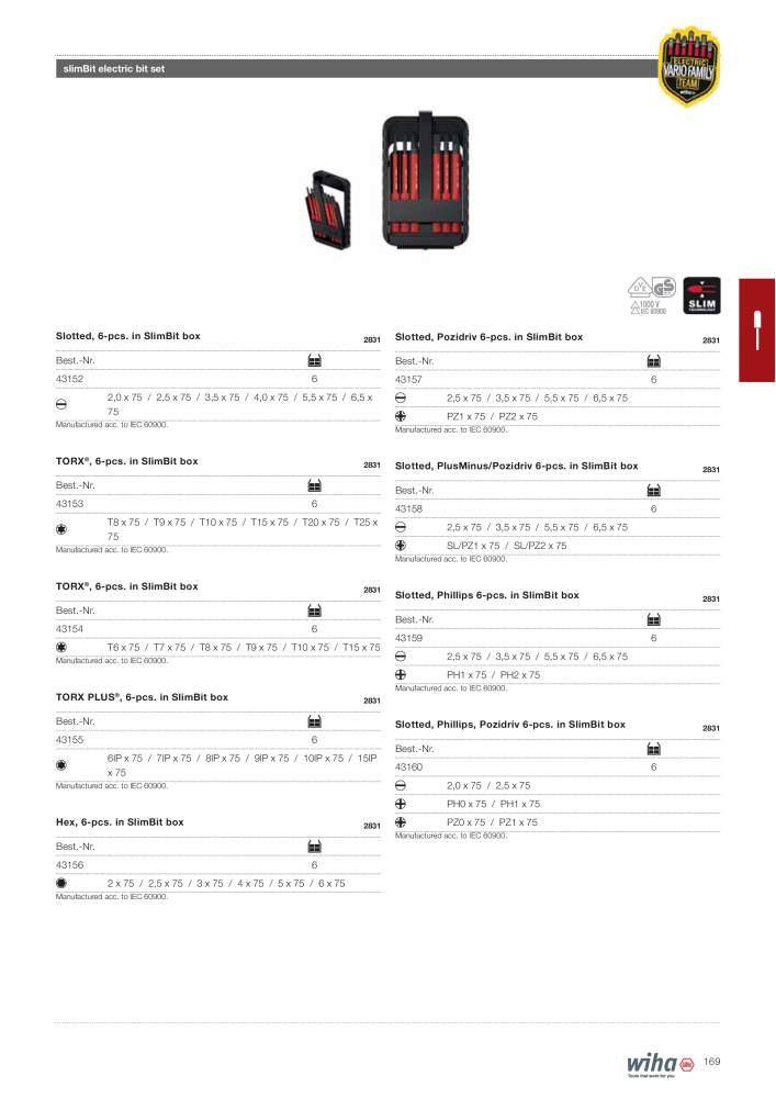 Wiha Main catalogue NR.: 2381 - Pagina 169