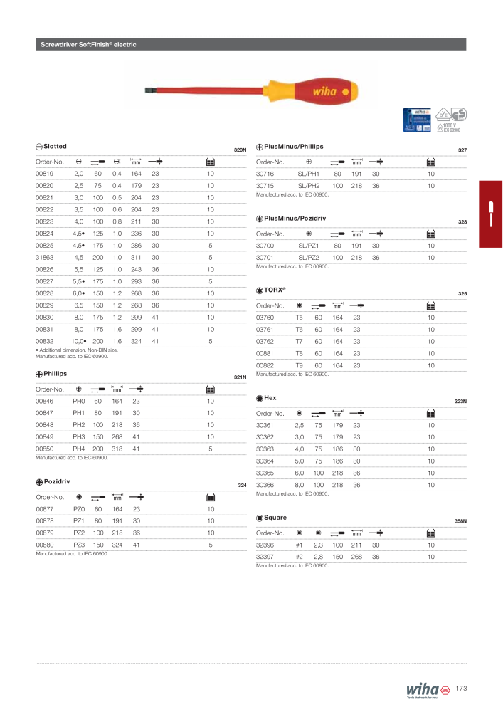 Wiha Main catalogue NR.: 2381 - Seite 173