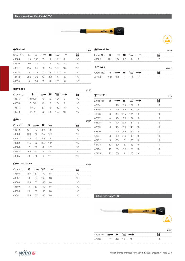 Wiha Main catalogue n.: 2381 - Pagina 190