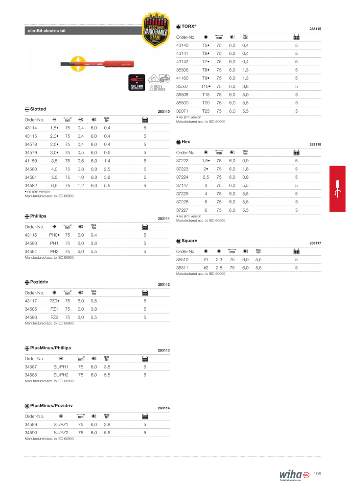 Wiha Main catalogue NR.: 2381 - Seite 199