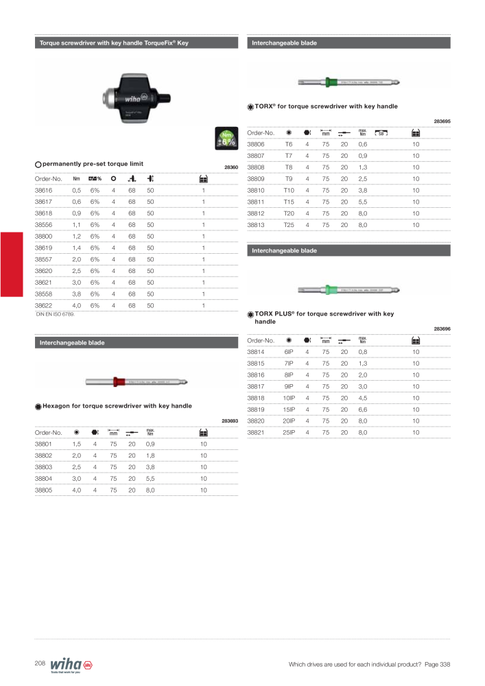 Wiha Main catalogue NEJ.: 2381 - Sida 208