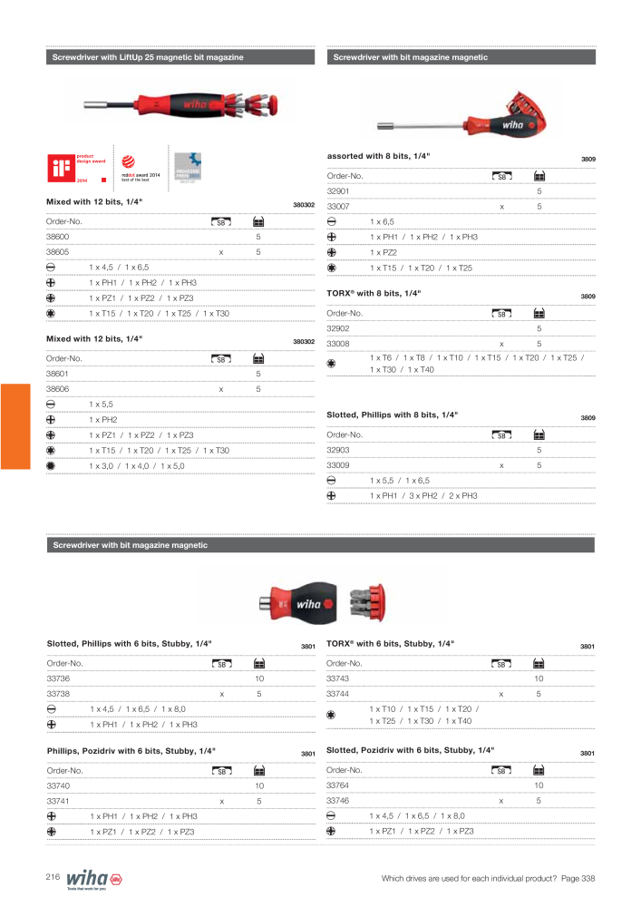 Wiha Main catalogue NR.: 2381 - Seite 216