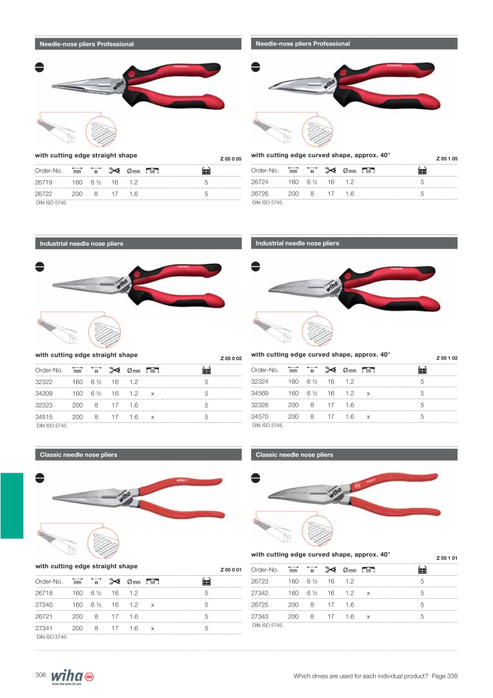 Wiha Main catalogue Nb. : 2381 - Page 306