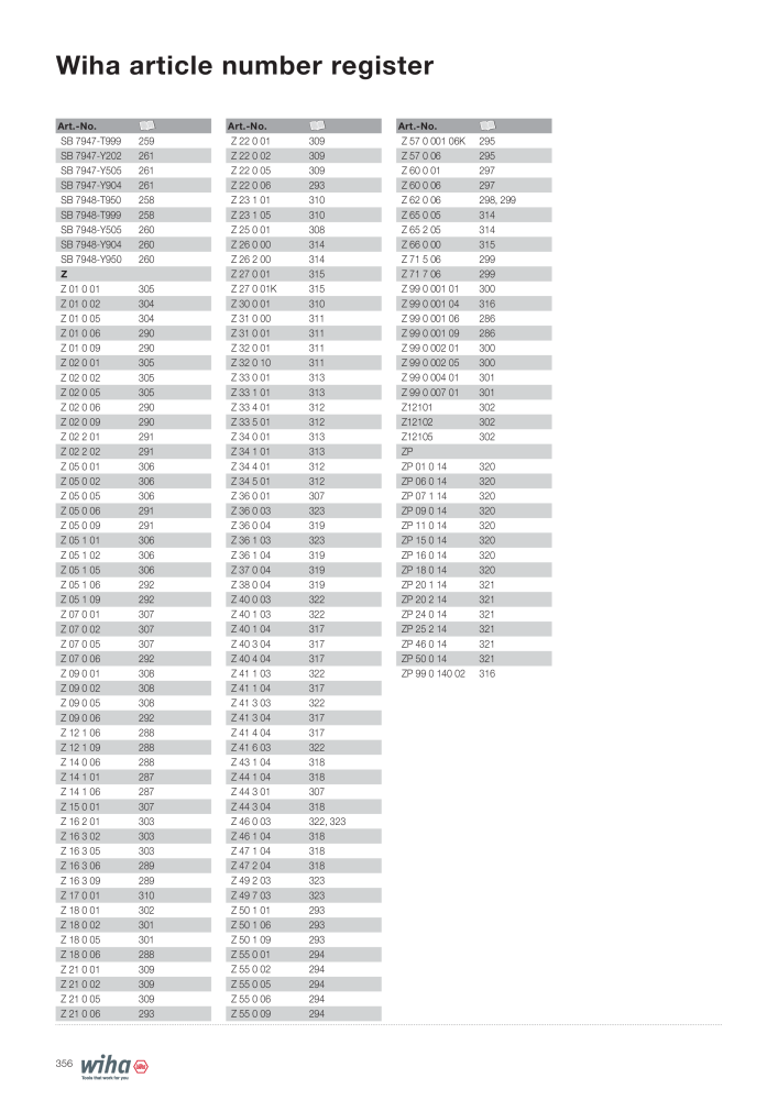 Wiha Main catalogue Nb. : 2381 - Page 356