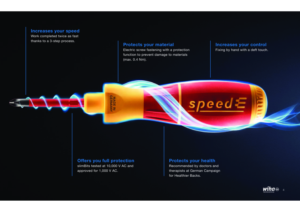 Wiha Speed Č. 2382 - Strana 4