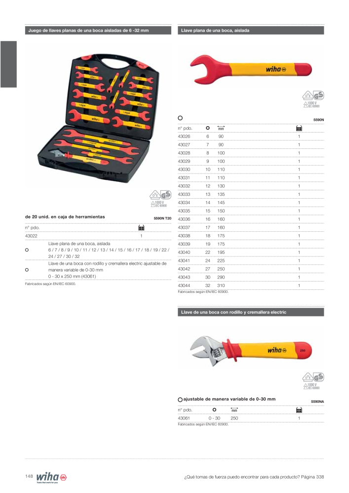 Wiha Catálogo principal NR.: 2385 - Side 148