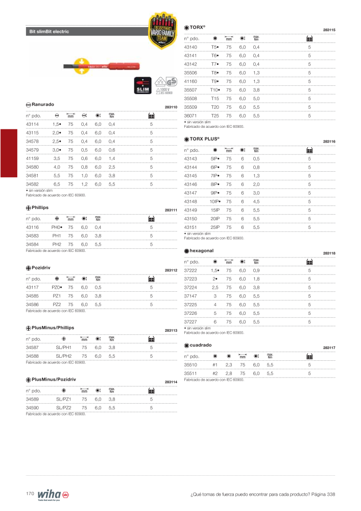 Wiha Catálogo principal NR.: 2385 - Pagina 170