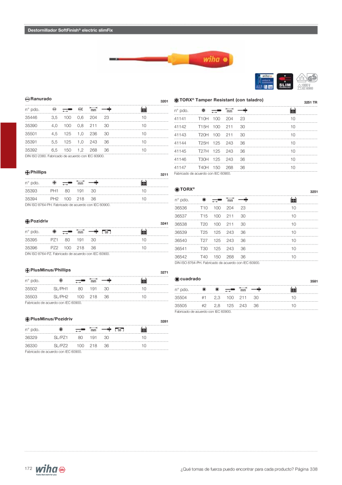 Wiha Catálogo principal NR.: 2385 - Side 172
