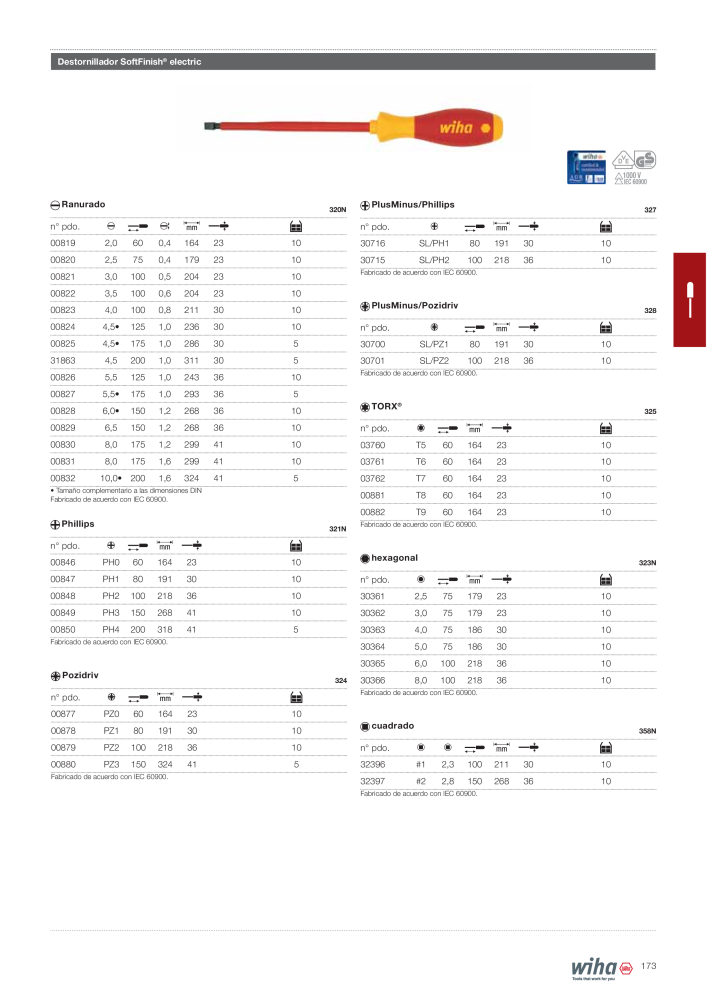 Wiha Catálogo principal NR.: 2385 - Side 173