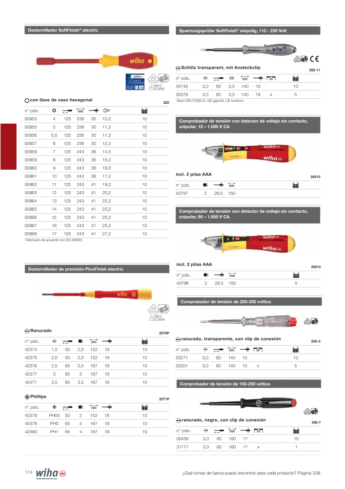 Wiha Catálogo principal NR.: 2385 - Pagina 174