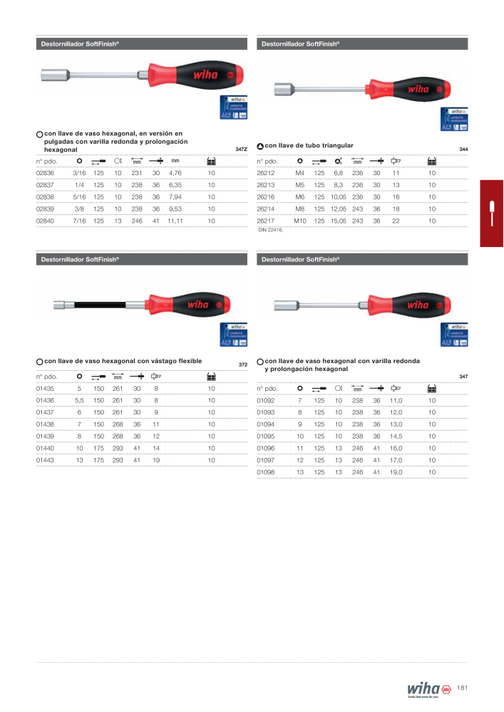 Wiha Catálogo principal NR.: 2385 - Side 181