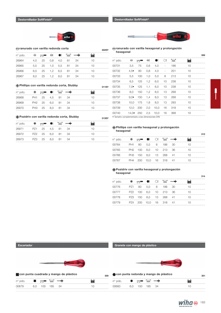 Wiha Catálogo principal NR.: 2385 - Strona 183