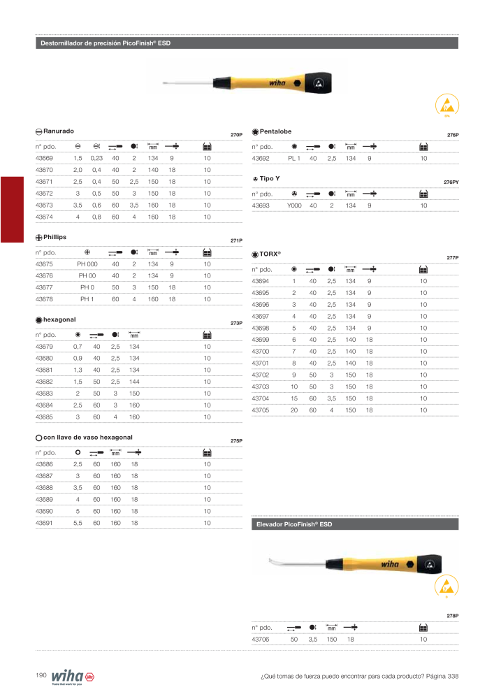 Wiha Catálogo principal NR.: 2385 - Strona 190