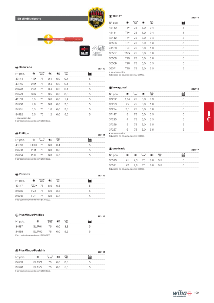 Wiha Catálogo principal NR.: 2385 - Side 199