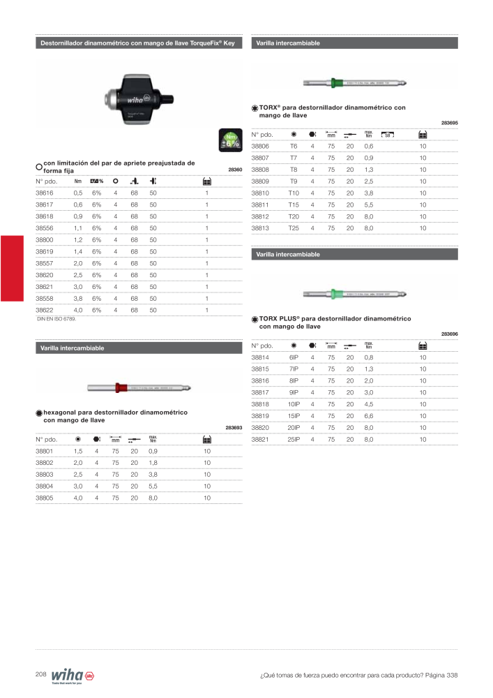 Wiha Catálogo principal NR.: 2385 - Pagina 208