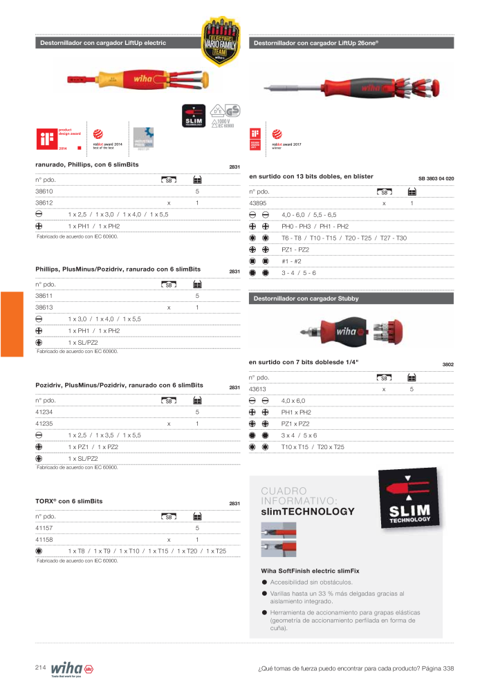 Wiha Catálogo principal NR.: 2385 - Side 214