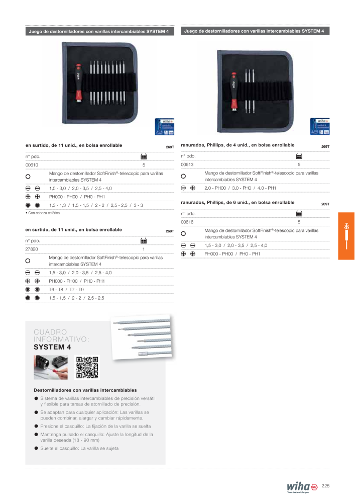 Wiha Catálogo principal NR.: 2385 - Side 225