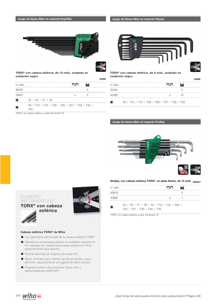 Wiha Catálogo principal NR.: 2385 - Strona 236