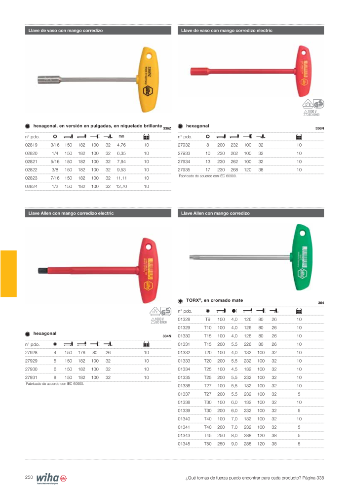 Wiha Catálogo principal n.: 2385 - Pagina 250