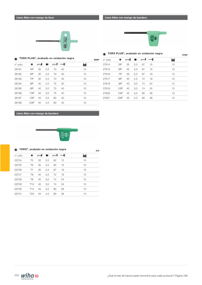 Wiha Catálogo principal Nº: 2385 - Página 252