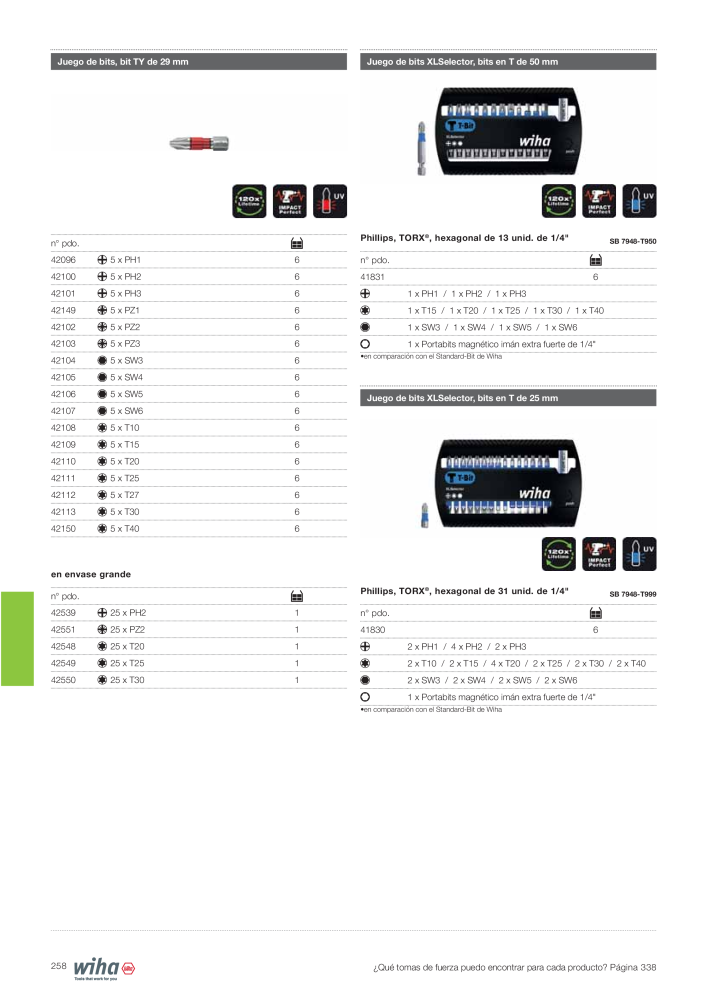 Wiha Catálogo principal NR.: 2385 - Side 258