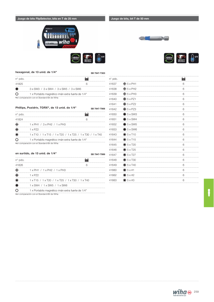 Wiha Catálogo principal NR.: 2385 - Side 259