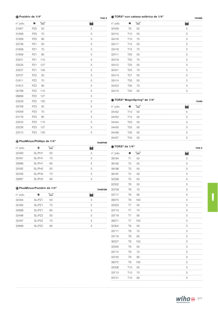 Wiha Catálogo principal NR.: 2385 - Side 271