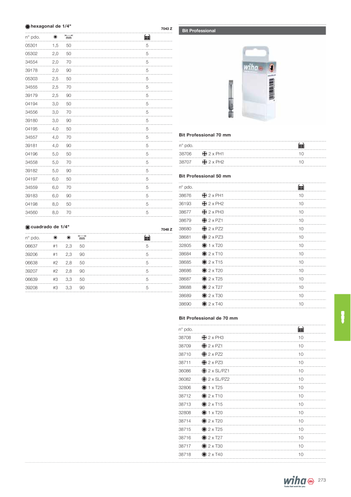 Wiha Catálogo principal NR.: 2385 - Side 273