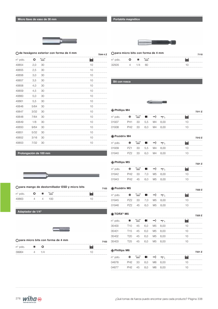 Wiha Catálogo principal NR.: 2385 - Side 276