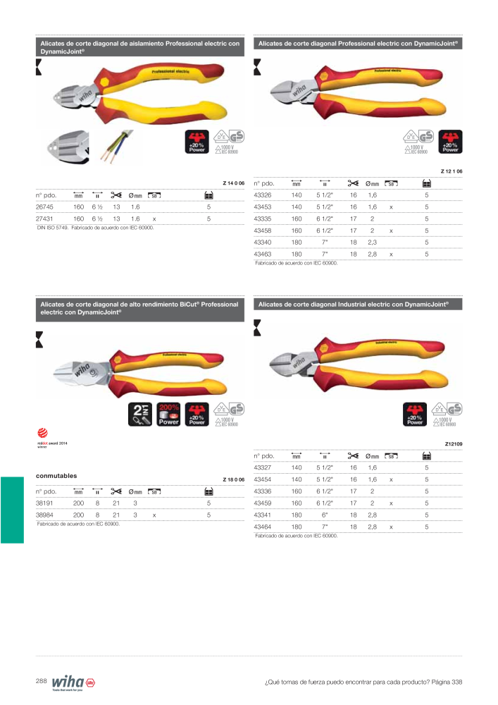 Wiha Catálogo principal NR.: 2385 - Side 288