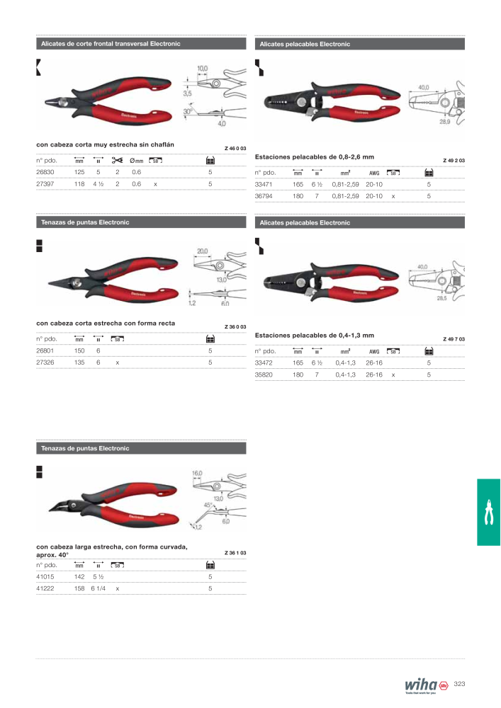 Wiha Catálogo principal n.: 2385 - Pagina 323