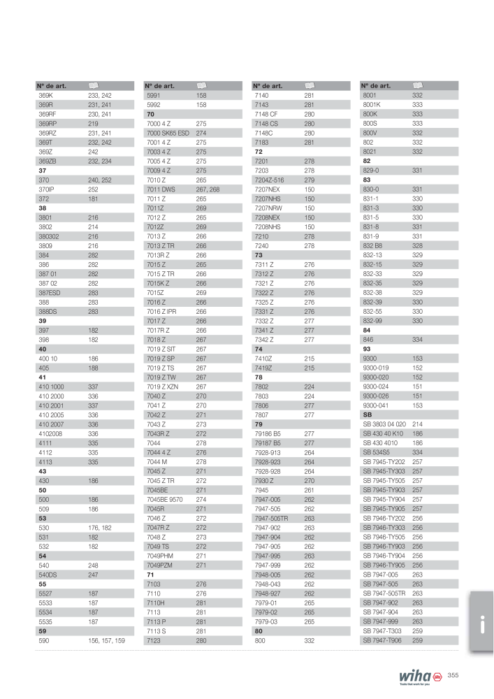 Wiha Catálogo principal NO.: 2385 - Page 355