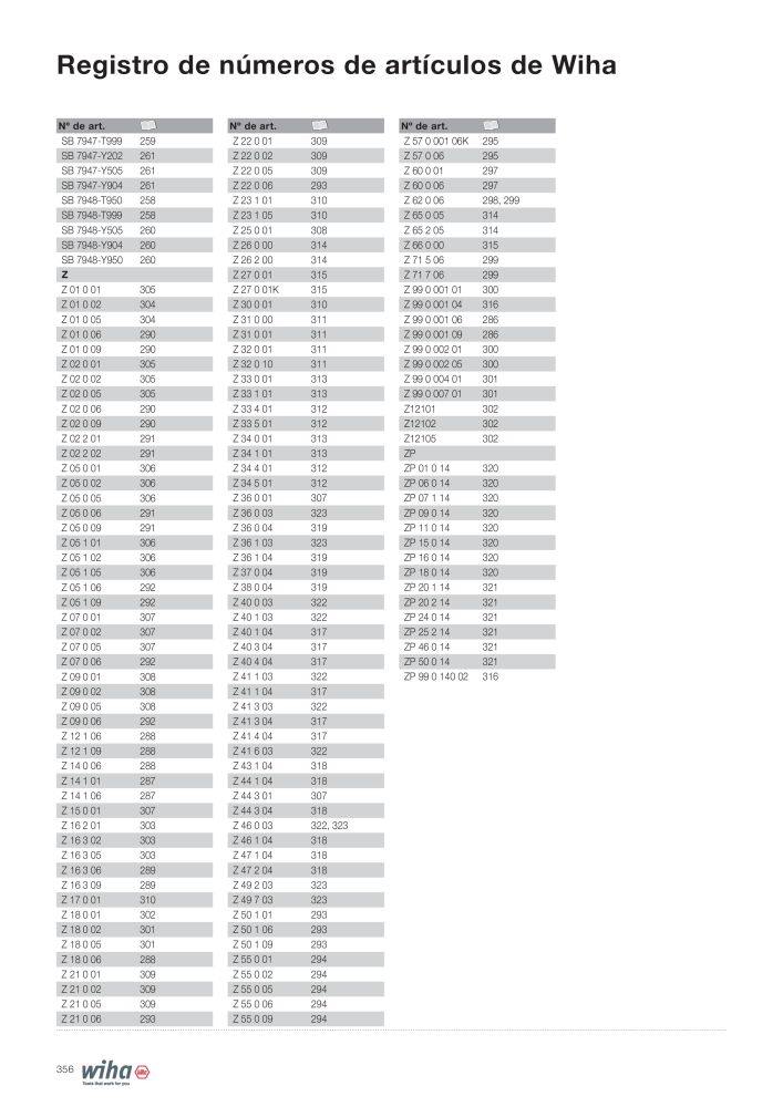 Wiha Catálogo principal NO.: 2385 - Page 356