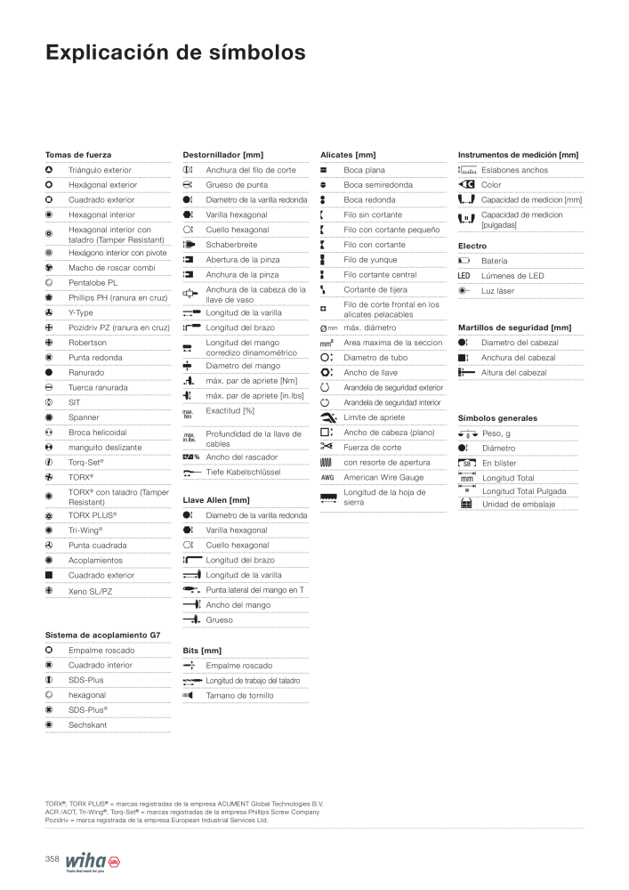 Wiha Catálogo principal NR.: 2385 - Side 358