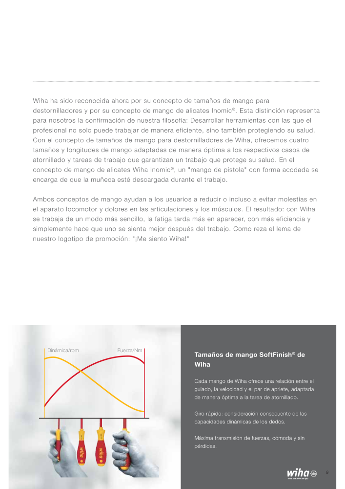 Wiha Catálogo principal NR.: 2385 - Pagina 9