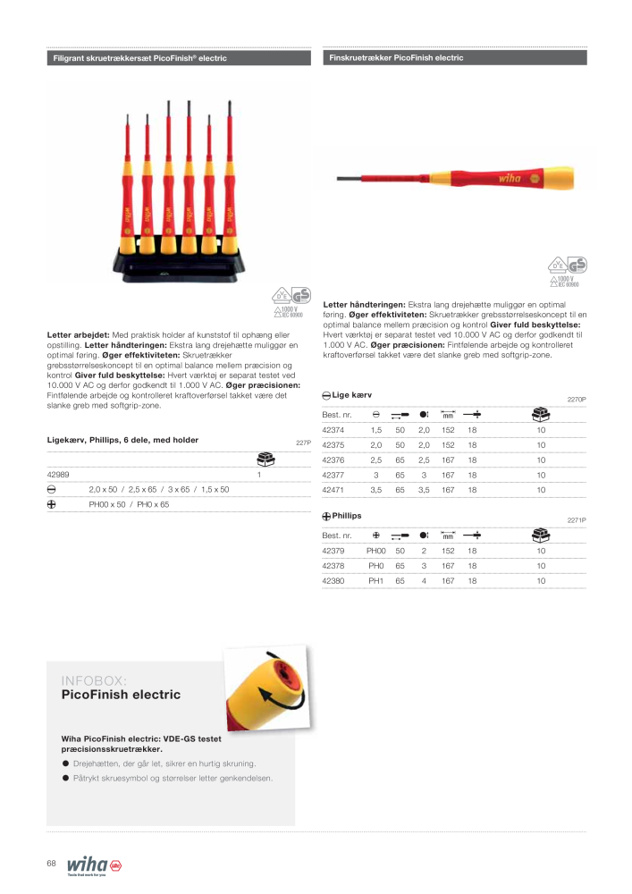 Wiha - værktøj til elektrikere NEJ.: 2386 - Sida 68