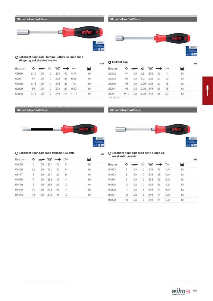 Wiha hovedkatalog NO.: 2387 - Page 181