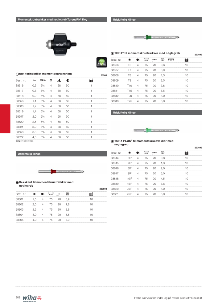 Wiha hovedkatalog Č. 2387 - Strana 208