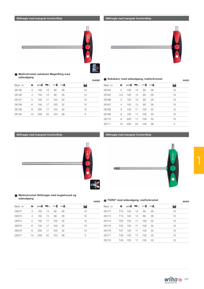 Wiha hovedkatalog NO.: 2387 - Page 247