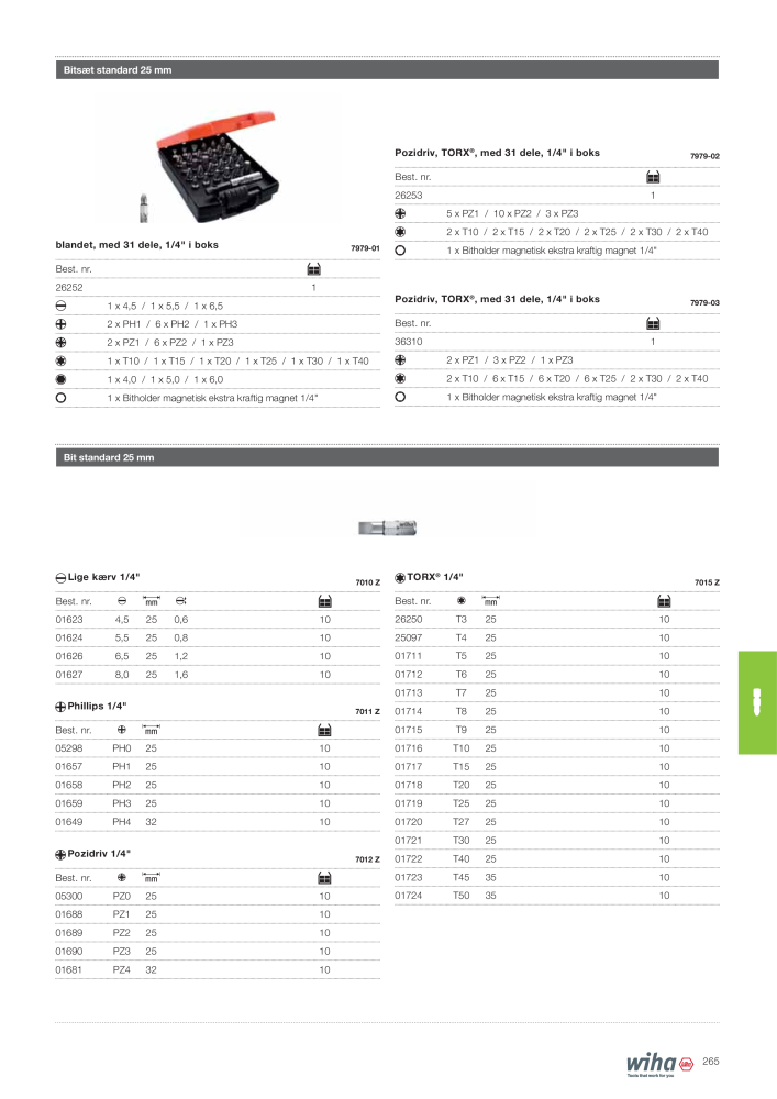 Wiha hovedkatalog NR.: 2387 - Pagina 265