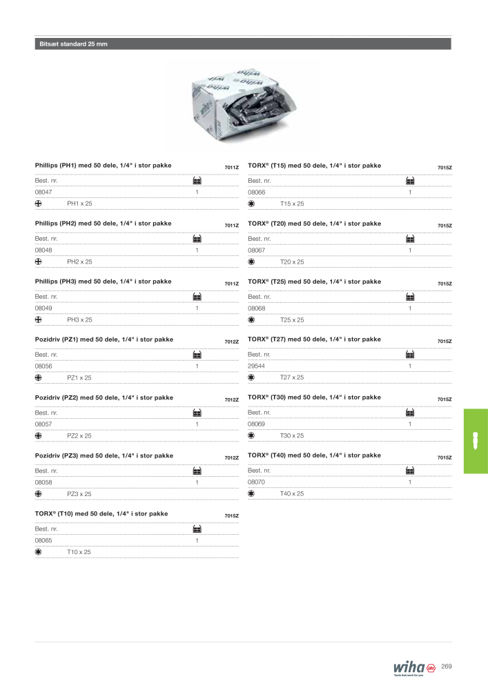 Wiha hovedkatalog NEJ.: 2387 - Sida 269