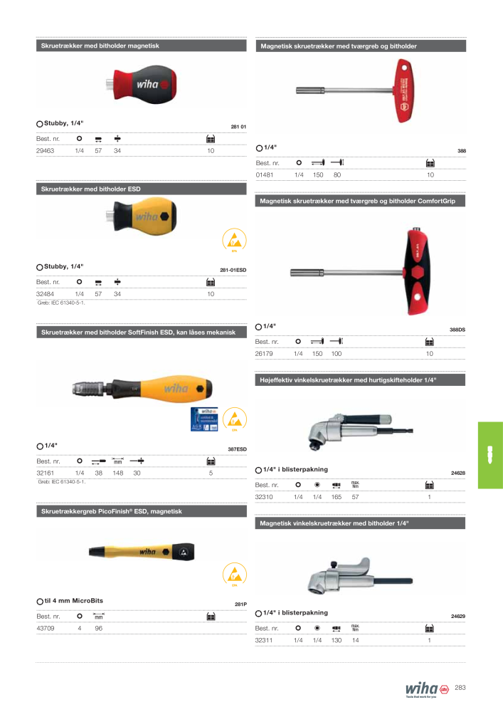 Wiha hovedkatalog Nº: 2387 - Página 283