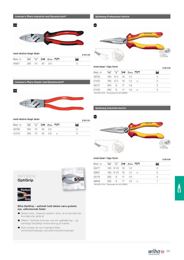 Wiha hovedkatalog NR.: 2387 - Strona 291